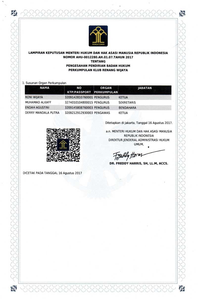 SK Menkumham Halaman 2